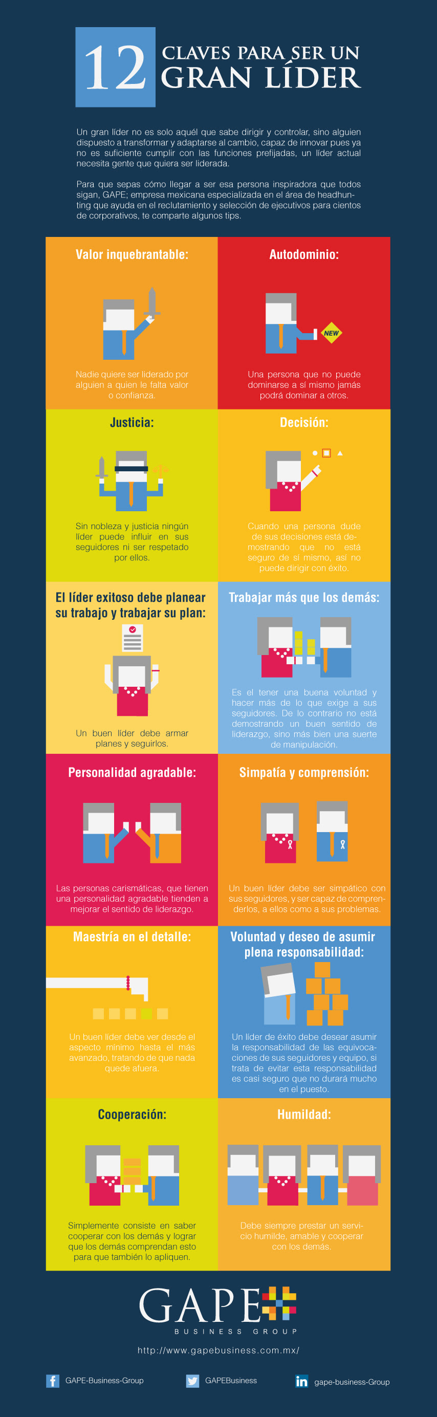 12 claves para ser un gran líder