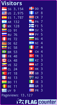 free counters