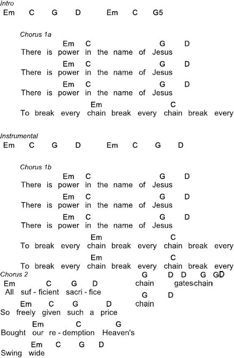 Break Every Chain Lyrics And Chords Key Of C