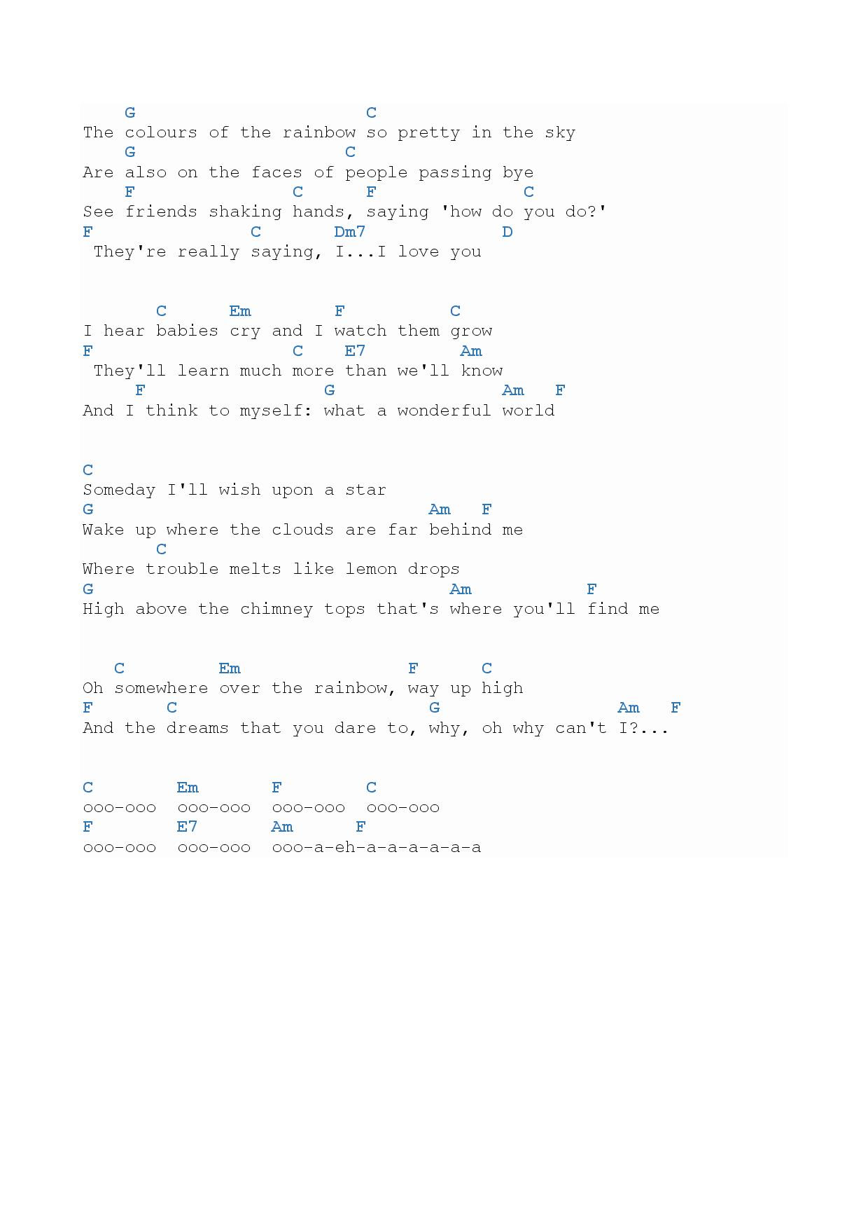Somewhere Over The Rainbow Ukulele Chords Free Sheet Music