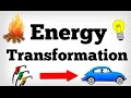 Diagram Of Energy Transformation