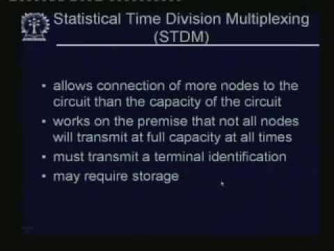 Computer Network: 05 Multiplexing (Sharing a Medium)