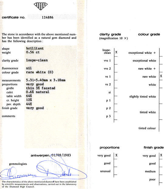 Original-Foto 9, DIAMANT 0,56CARAT HRD LUPENREIN TOP WESSELTON VERY GOOD, D6074