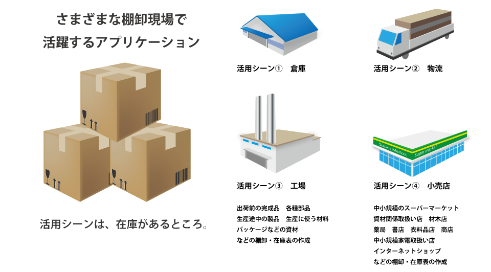棚卸 Pro 楽棚 らくたな アプリとクラウド活用で棚卸の効率化 経費削減を強力サポート