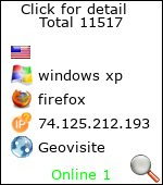 software
