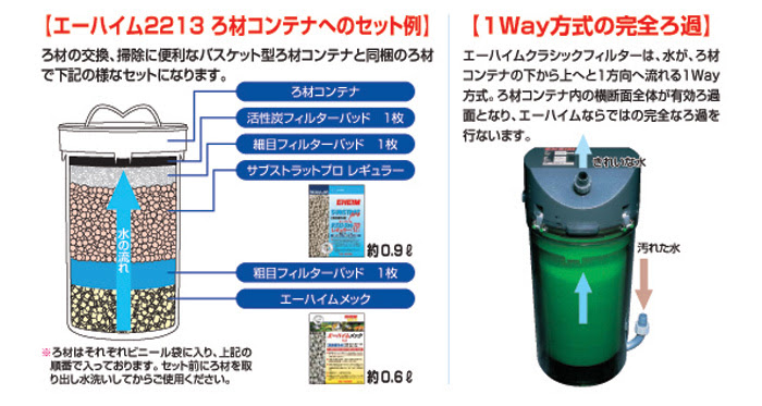 エーハイム 2213 レヨンベールアクア