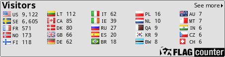Flag Counter
