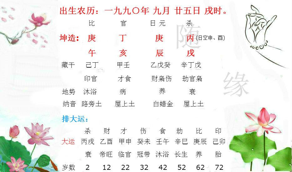 年感情不顺 离婚分手必定是错误的选择