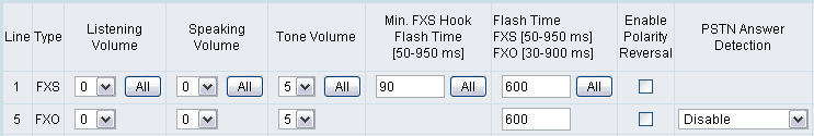 Регулировка громкости и длительности flash