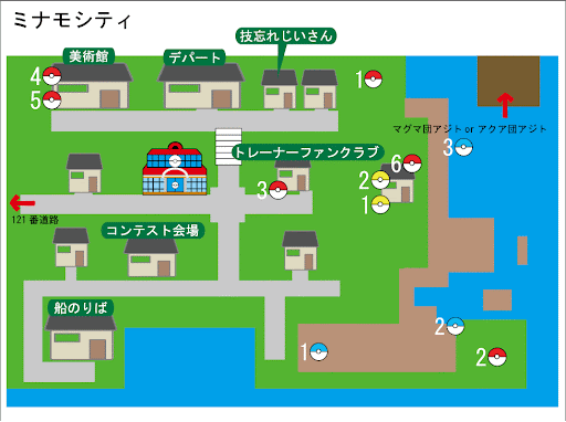 イメージ