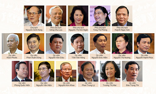 hom-nay-quoc-hoi-mien-nhiem-chu-tich-nguyen-sinh-hung-1