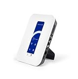 GlobeSurfer III+ (3G Mobilfunkrouter mit WLAN)