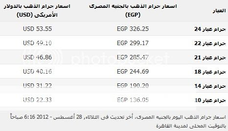 http://i1234.photobucket.com/albums/ff414/mido_elbrns/03-23.jpg