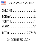 free counter