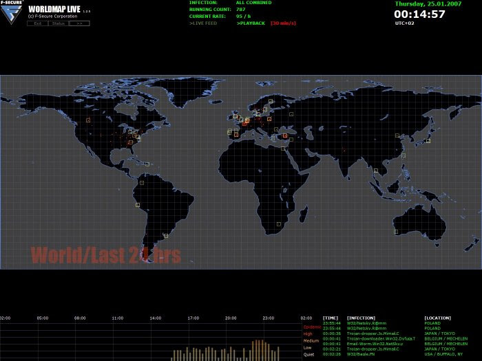 world map wallpaper for desktop. WorldMap 25.01.2007