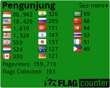 Free counters!
