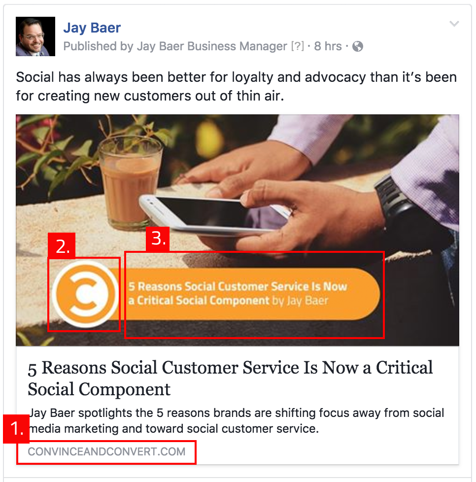Example of Convince and Convert content protection