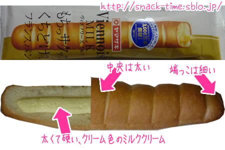 ちぎりやすい練乳風味のフランスパン ヴィエノワーズミルク とものスナックタイム