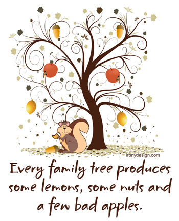 sayings about family. Sayings/Quotes gt; Family