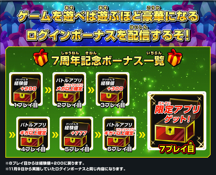 カリスマからのクリスマスプレゼント 7周年記念ボーナス が期間限定で再配信 ニュース スーパードラゴンボールヒーローズ 公式サイト