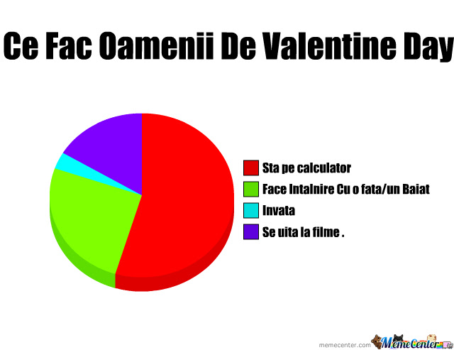Ce Fac Oamenii De Valentines Day Meme Rage Comics Romania