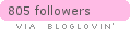 Follow on Bloglovin