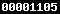 shopify stats
