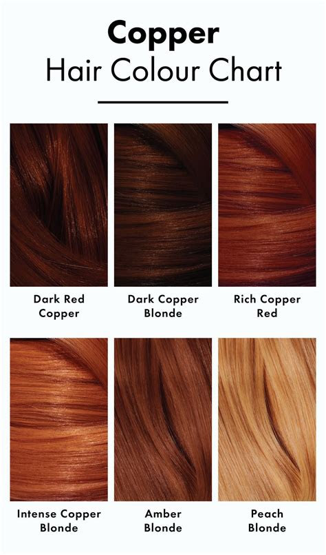  copper hair colour chart by my hairdresser in 2021 copper hair color