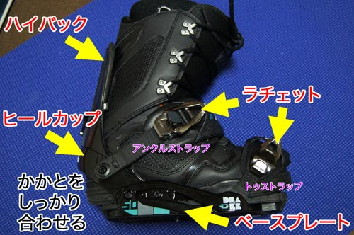 ビンディングの取り付け方 調整方法の基本 レッツゴースノーボード