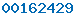 blogspot stats