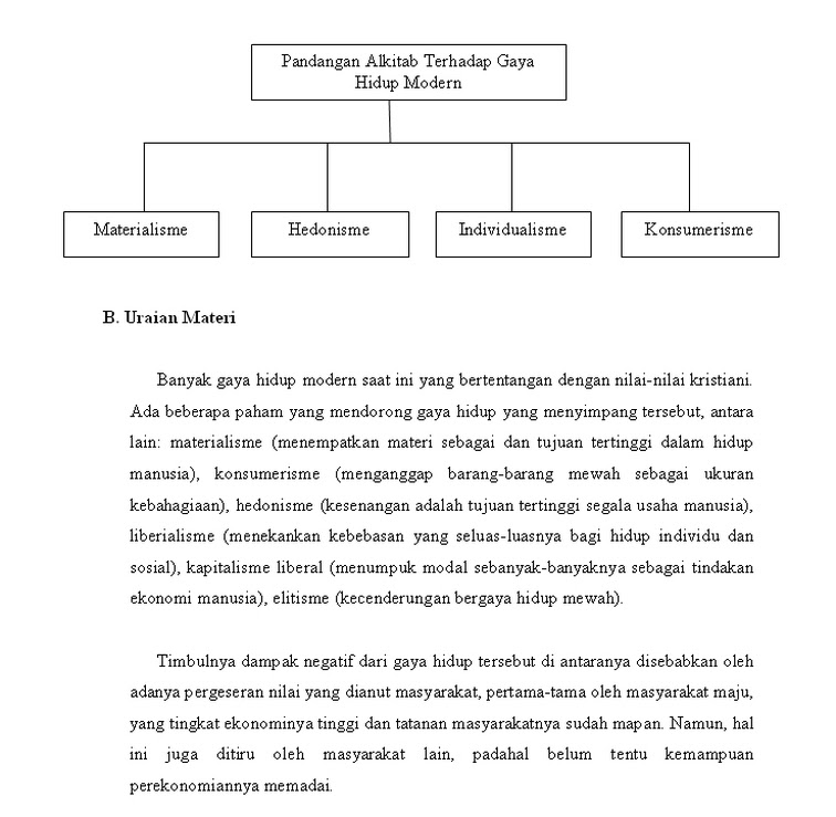 Bab X Pandangan Iman Kristen Terhadap Gaya Hidup Modern Joel Nababan Blog