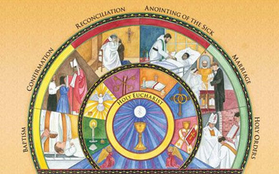 Sacraments | St. John Nepomucene :: Ennis, TX