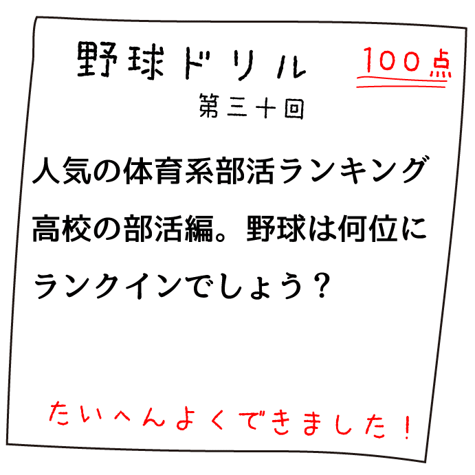 人気の体育系部活ランキング高校の部活編 平成28年度 野球は何位にランクインでしょうか 野球ドリル問30 9月29日 ベースボールショップ イレブン