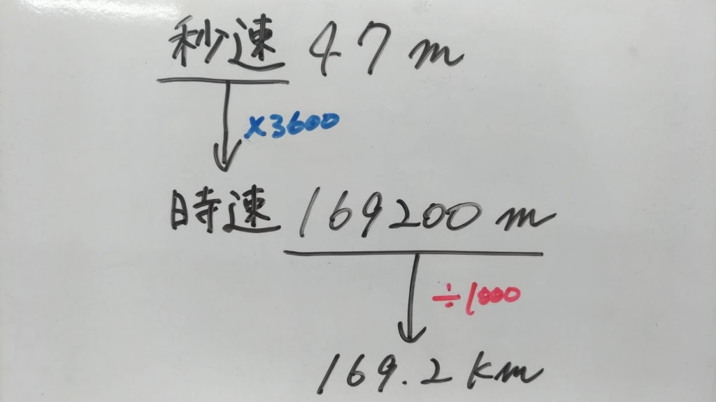 千里山教室 台風21号と 速度の単位変換 個別指導塾のyou 学舎日記 公式ブログ