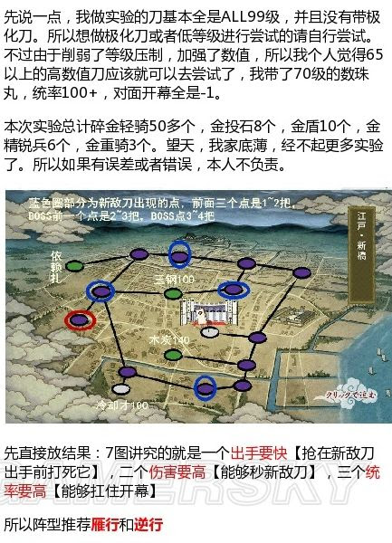 刀剑乱舞手游7 1推图攻略7 1队伍搭配指南 刀剑乱舞 Online Pocket 游民星空gamersky Com