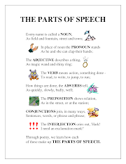 How To Write Good English Poems
