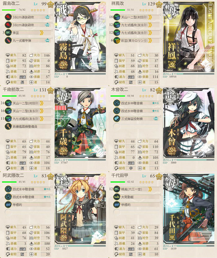 艦これ 17年春イベ E 2でまるゆ掘り 青空は 誰の上にも平等に広がる
