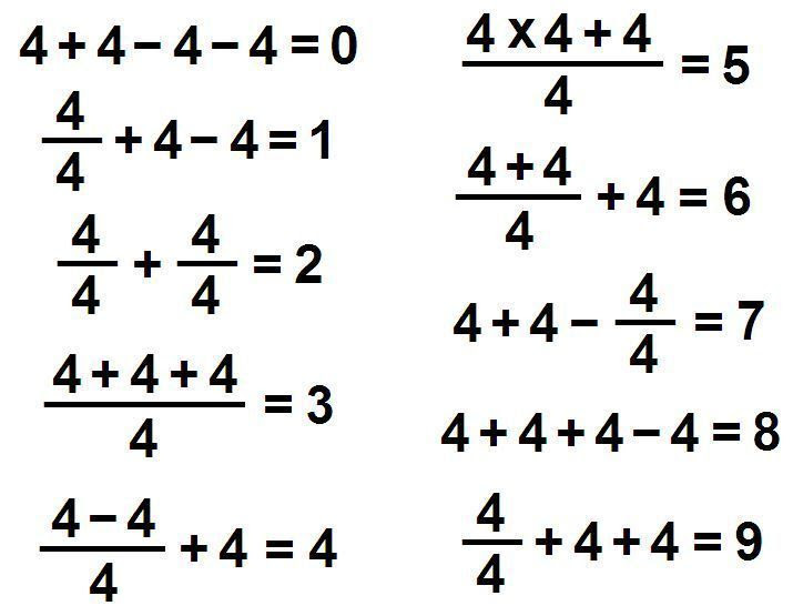 Juegos de matemáticas para secundaria (I) Soluciones - Soy ...