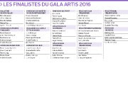 La lutte sans merci entre Séraphin et Alexis se... (Infographie Le Soleil) - image 3.0