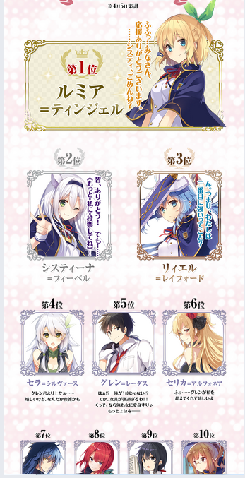 Rokudenashi Majutsu Koushi To Akashic Records Archive Animesuki Forum