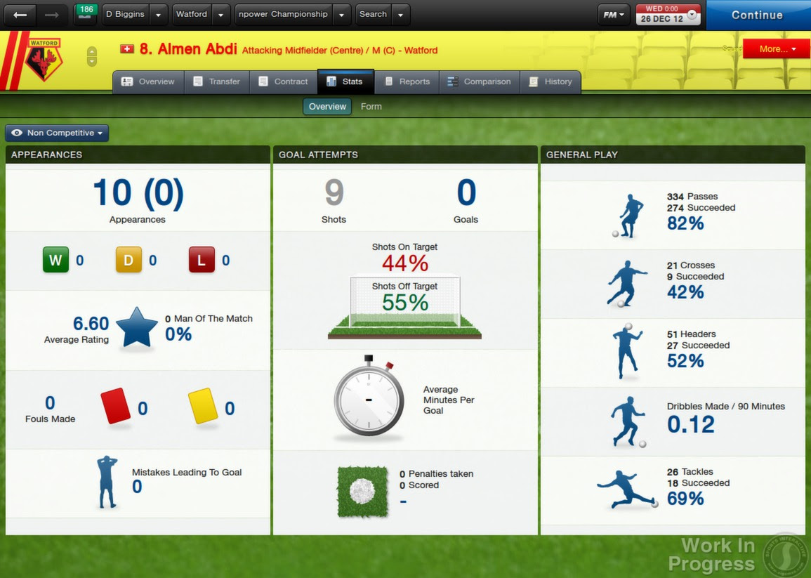 Football Manager 2013