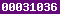 blogger statistics