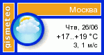 GISMETEO: Погода по г.Москва