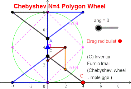Grimm S Law In J