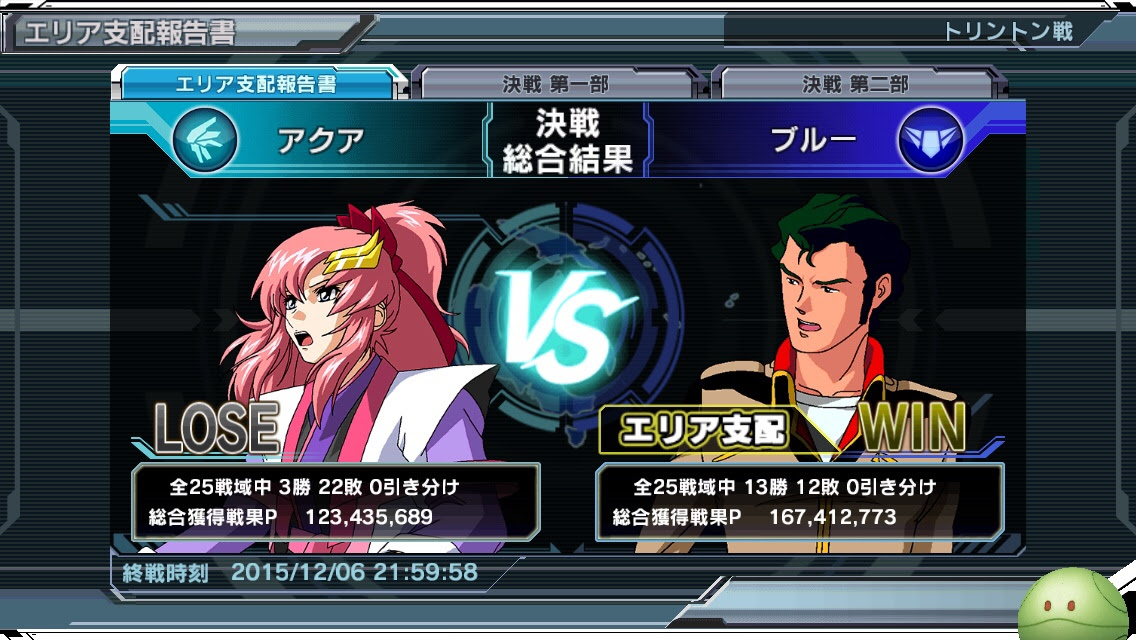 会いたかった 会いたかったぞ ガンダムコンクエスト こっそり報告書