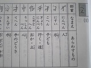 本当は卒業試験なんてなかったのに カトー ランゲージスクール