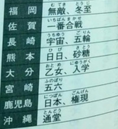 47都道府県の珍しい苗字 福岡 無敵 佐賀 一番合戦 福岡まとめ速報