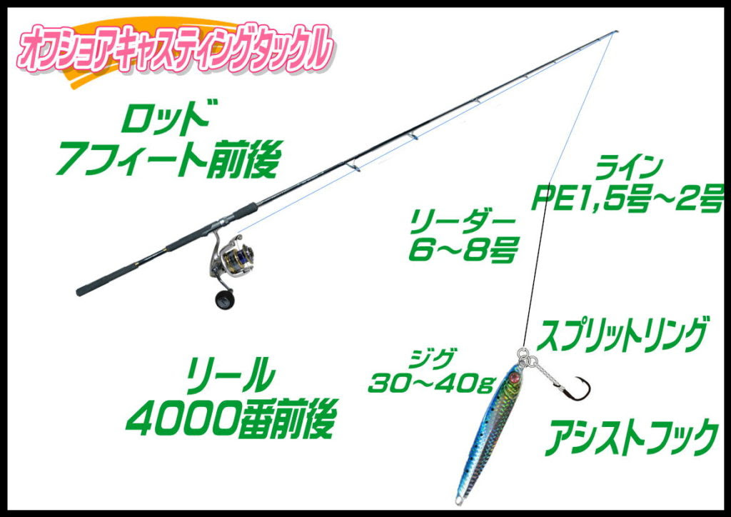 オフショアキャスティング 香川県三崎沖 釣り具レジャー用品専門店 アングラーズ Anglers