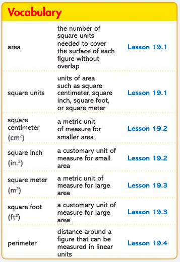 Chapter 19: Area & Perimeter - MRS. LONG'S 3RD GRADE CLASS