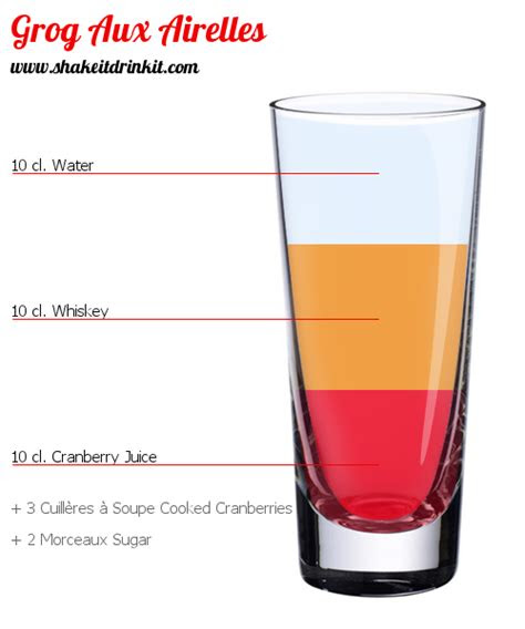 grog aux airelles cocktail recipe instructions